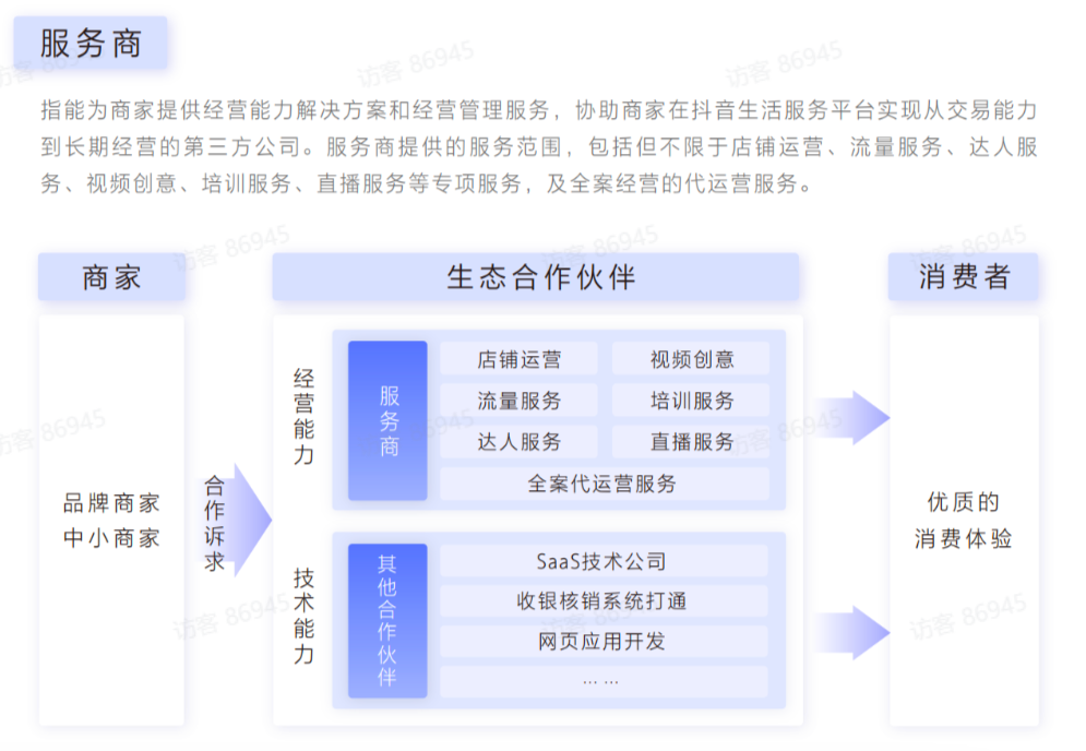 v2_e9626fa3169345158648b2ed955acd22@5888275_oswg231165oswg995oswg688_img_000.png