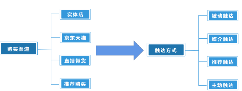 v2_db614a3344cb47dc8840c7a9abaf485d@5662086_oswg35652oswg836oswg315_img_000.png